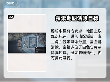 《浪人崛起》岛原全收集攻略💥🎮截图3