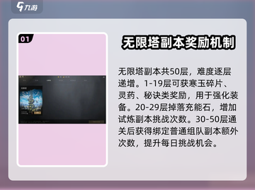 剑灵2无限塔🔥副本攻略：轻松通关秘籍！截图2