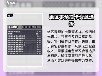绝区零🔥预抽卡选哪个？必看攻略来啦！🎉截图2
