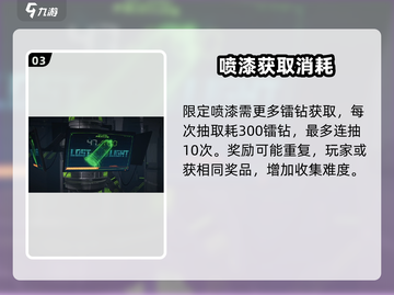 萤火突击⚡通用喷漆获取秘籍🔥游戏党必看！截图4