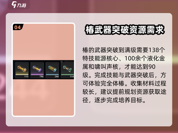鸣潮🔥椿培养材料大公开！游戏党必看❗截图5