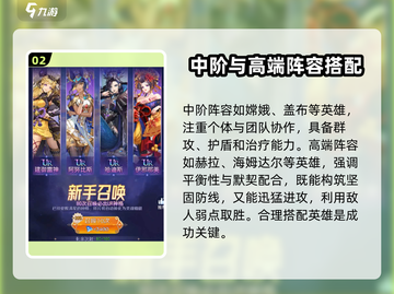 第七幻域🔥最强战斗阵容推荐，游戏名必备🔥截图3