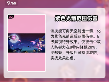 超时空跑跑凛十三🔥技能全面解析💥截图3