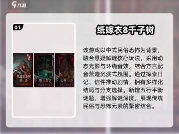 🔥2025高人气剧情手游TOP榜✨截图2