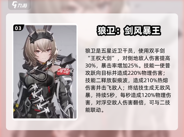 《明日方舟终末地干员全揭秘💥》🚀截图4