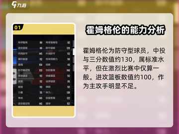 NBA2K🔥霍姆格伦全明星强度分析💥截图2