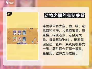 沙石镇时光🔥斗兽牌玩法大揭秘！新手必看➡轻松上手截图2