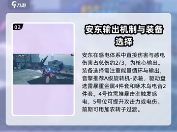绝区零🔥安东装备精选攻略大全！💡截图3