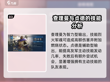 世界启元🔥查理马特玩法搭配全攻略！💥截图4
