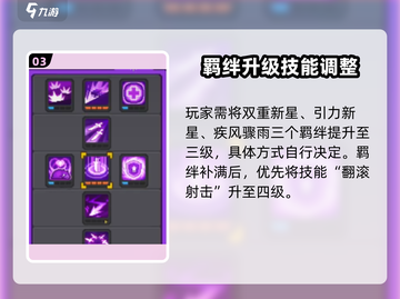 《元气骑士前传》游侠箭雨流玩法揭秘！🌧🔥截图4