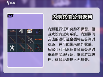 三角洲行动🔥通行证会保留吗？真相揭秘！截图3