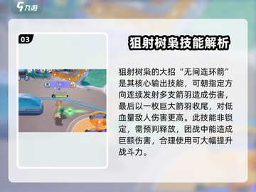 宝可梦大集结🔥狙射树枭最强攻略分享！✨截图4
