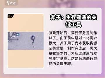 阿瑞斯病毒2🔥前期必看！全教程详解🎉截图6