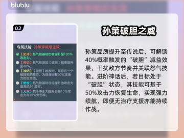 🔥三国大冒险孙策逆天操作！💥截图3