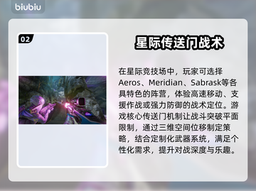 分裂之门2英文名🔥Steam上叫啥就玩啥🎮截图3