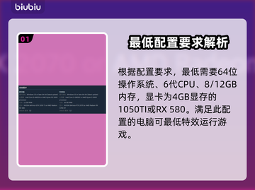 死锁Deadlock配置要求一览🎮🔥截图2