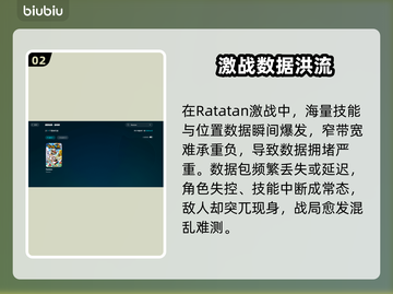 🎮Ratatan延迟丢包？速看解决攻略！截图3