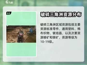 七日世界📖资源分布图曝光！玩家必看🔥截图3