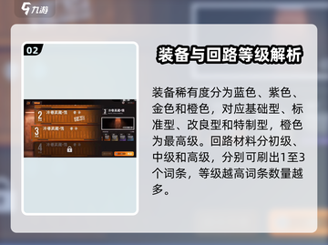 新月同行装备🔥这样选才最强💥截图3