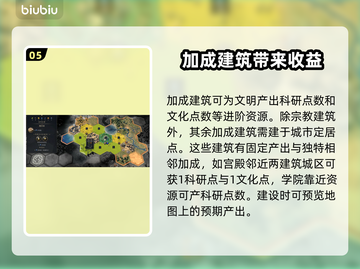 文明7区域规划全攻略🔥助你称霸世界！截图6