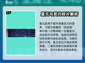 星之破晓✨：契约碎片使用攻略，快速提升战力💡截图4