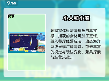 🚢2025爆款泰坦尼克游戏TOP5🔥截图6