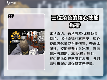 绝区零🔥角色核心技大曝光！掌握必看👇截图3