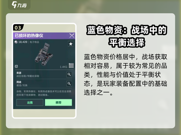 三角洲行动💥物品颜色等级大揭秘！💎截图4