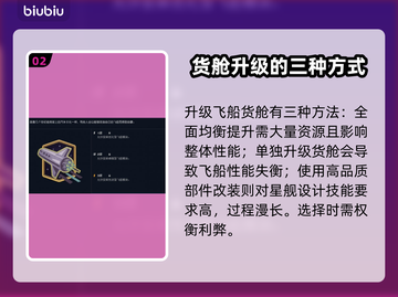 星空货舱扩容秘籍🌟，游戏党必看！🚀截图3