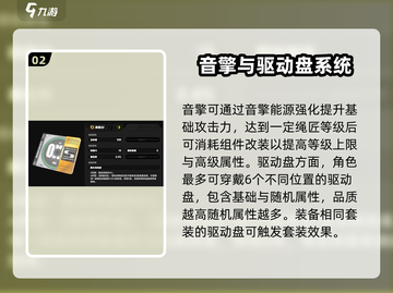 绝区零装备系统大起底！🔥玩家必看，超强攻略来袭！截图3