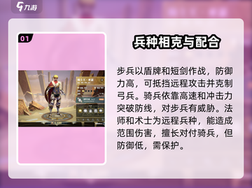 列王之剑🔥全兵种玩法大揭秘！带你称霸战场/Game of Kings截图2