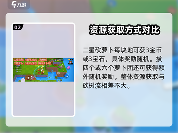 爆裂小队🔥砍树流派超详细选择攻略来啦！玩游戏名必备👇截图3