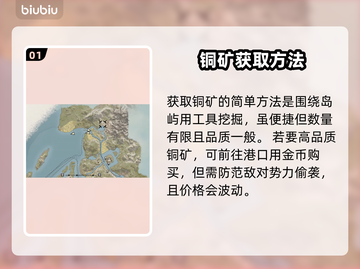 碧海黑帆🔥铜矿获取全攻略💎轻松致富！截图2