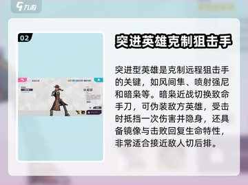 火力苏打狙击手克制攻略🔥游戏高手必看！截图3