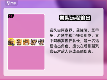 《原神岩系阵容攻略🔥》✨截图2