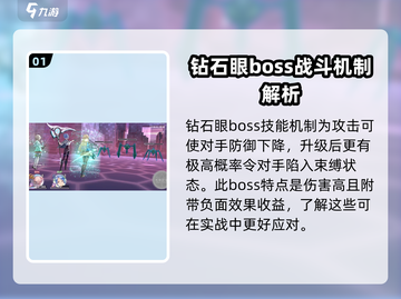 🔥炽焰天穹钻石眼BOSS打法攻略💎轻松通关秘籍！截图2