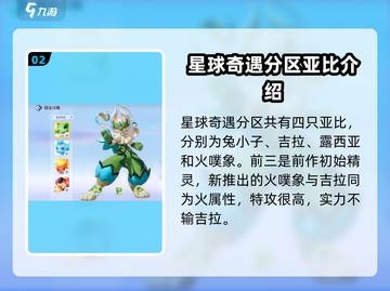 奥拉星2🔥亚比图鉴大全，收藏就对了！截图3
