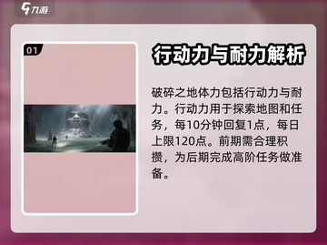 破碎之地🔥体力使用攻略，助你战力爆表！截图2