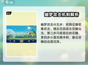 超时空跑跑幽梦Boss技能全解析💥🔥截图2