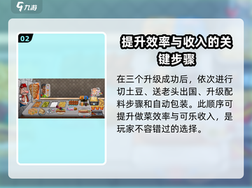 沙威玛传奇🔥全解锁顺序大揭秘！🎉截图3