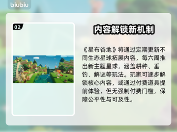 【星布谷地】新内容炸裂曝光！💥截图3