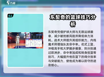 美职篮巅峰对决🔥东契奇球员效果分享🏀截图3
