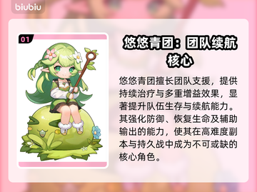 🔥冒险守护悠悠青团神级攻略！🎮截图2