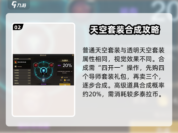 DNF手游天空套大揭秘！透明天空 vs 普通天空 💥截图3