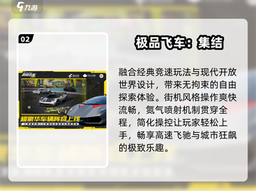 🏎2025最燃方程式赛车游戏推荐！截图3