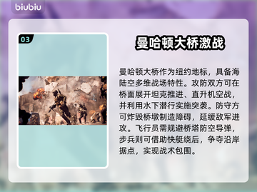 💥战地6地图全揭秘！新人玩家必看攻略🎮截图4