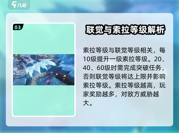 鸣潮🔥联觉等级提升秘籍，快速升级不是梦！截图4