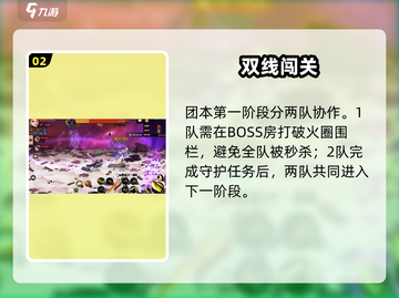 DNF手游奥兹玛团本速通🔥截图3