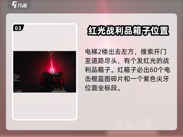 七日世界⚡电击棒获取攻略，玩家必看！🔥截图4