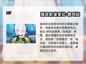 绝区零🔥角色职业大揭秘！玩转游戏必备攻略✨截图2